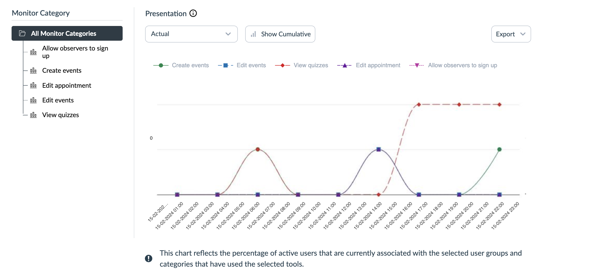 Screenshot 2024-02-20 at 15.31.38.png Screenshot 2024-02-20 at 15.31.38.png